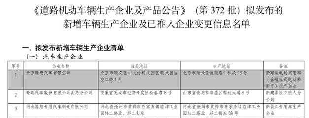 理想汽車獲獨立生產資質，月銷量穩破3萬輛，劍指更高市場目標
